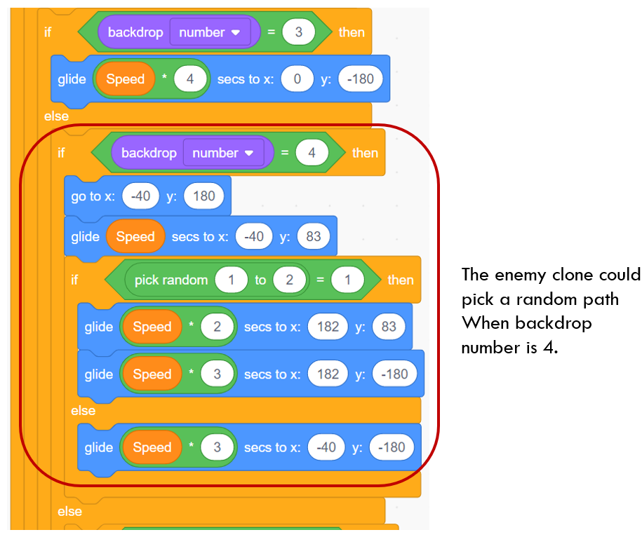 How to make a Tower Defense Game in Scratch (2022)
