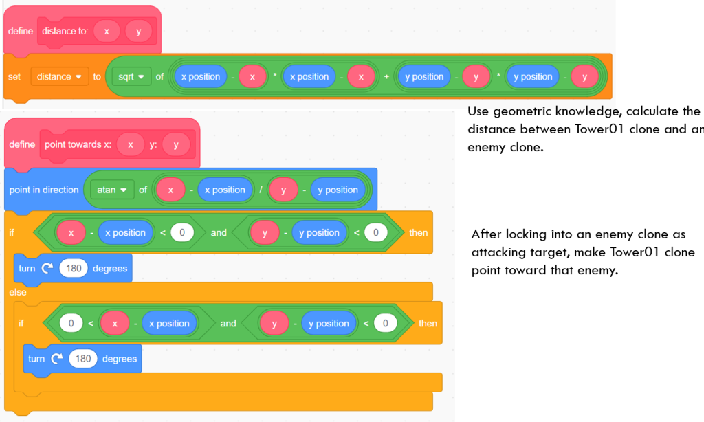 Learn Scratch by Reading and Analyzing Others' Project – Tower